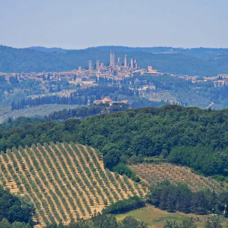 Feriehus Casalecchi - Between Siena & Florence